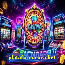 plataforma uva bet